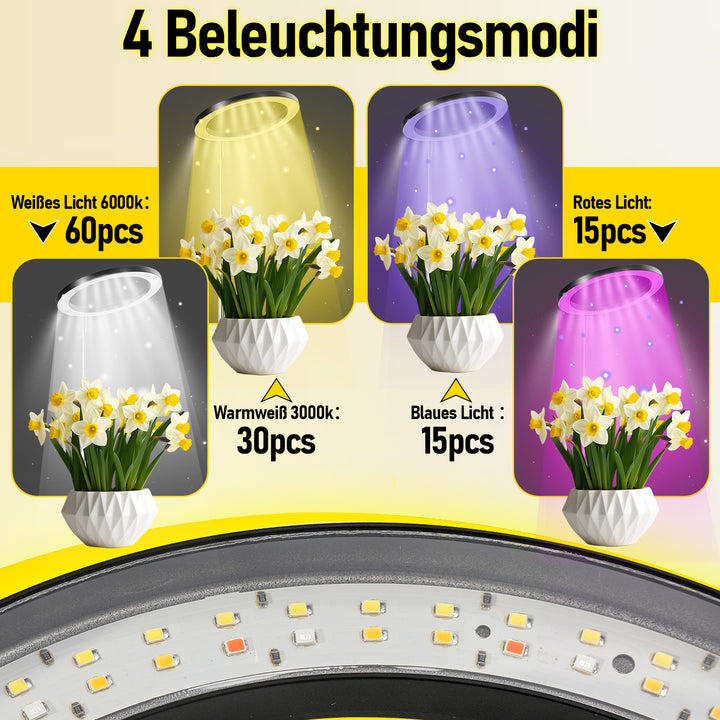Sonnewelt LED Pflanzenlampe 13W  LED Vollspektrum