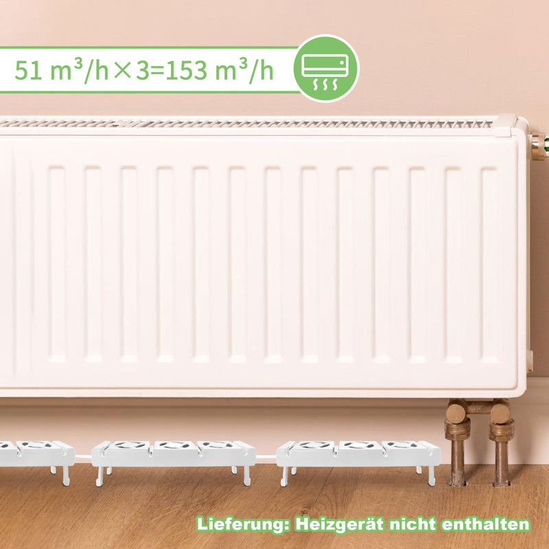 Sonnewelt Heizkörperverstärker Rippenheizkörper Lüfter