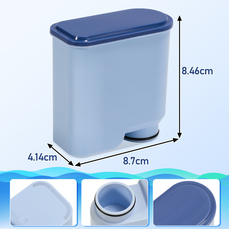Sonnewelt 2x Wasserfilter Kaffeemaschinenfilter für Philips AquaClean