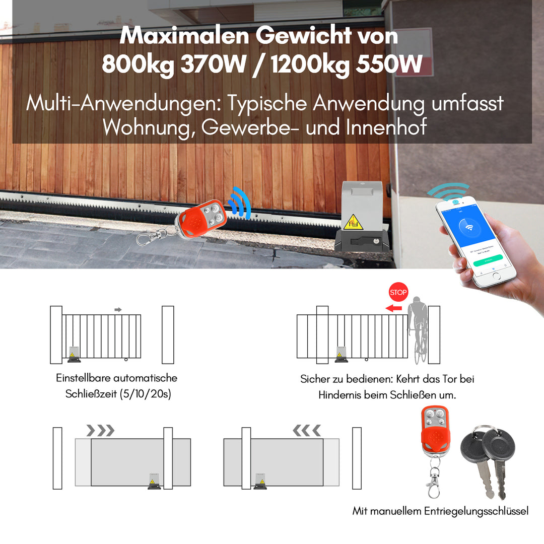 Sonnewelt Schiebetorantrieb Garagentorantrieb mit App-Steuerung 370W/550W
