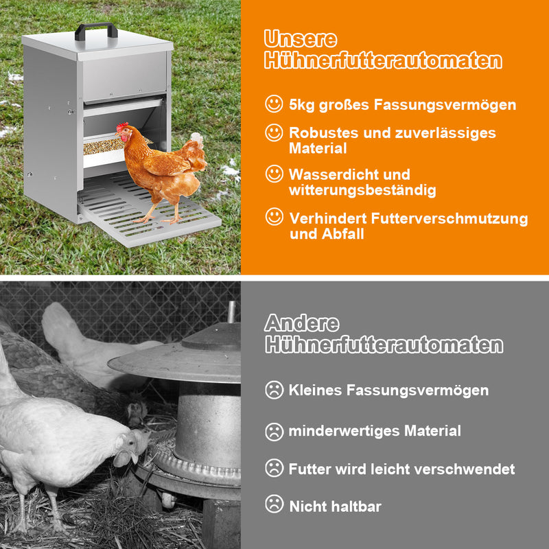 Sonnewelt Futterautomat Hühner 5KG Futterspender Futtertrog