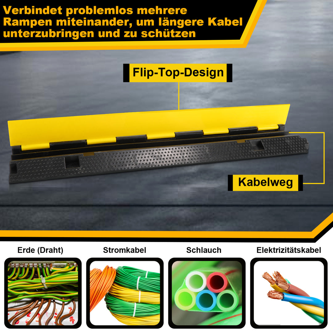 Sonnewelt Kabelschutzmatte Kabelbrücke 3 Stück