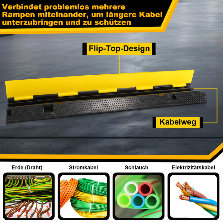 Sonnewelt Kabelschutzmatte Kabelbrücke 3 Stück