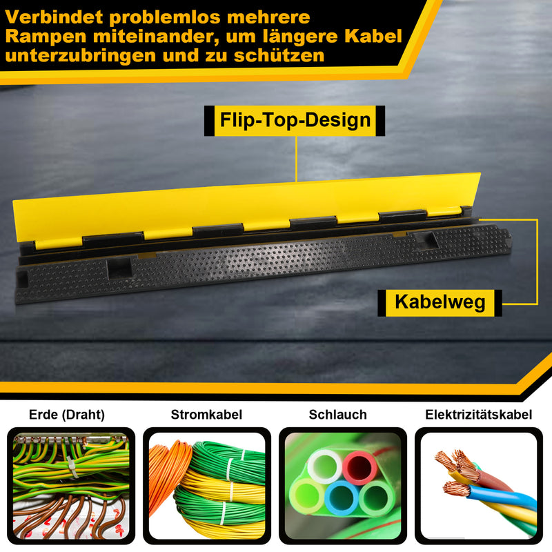 Sonnewelt Kabelschutzmatte Kabelbrücke 3 Stück