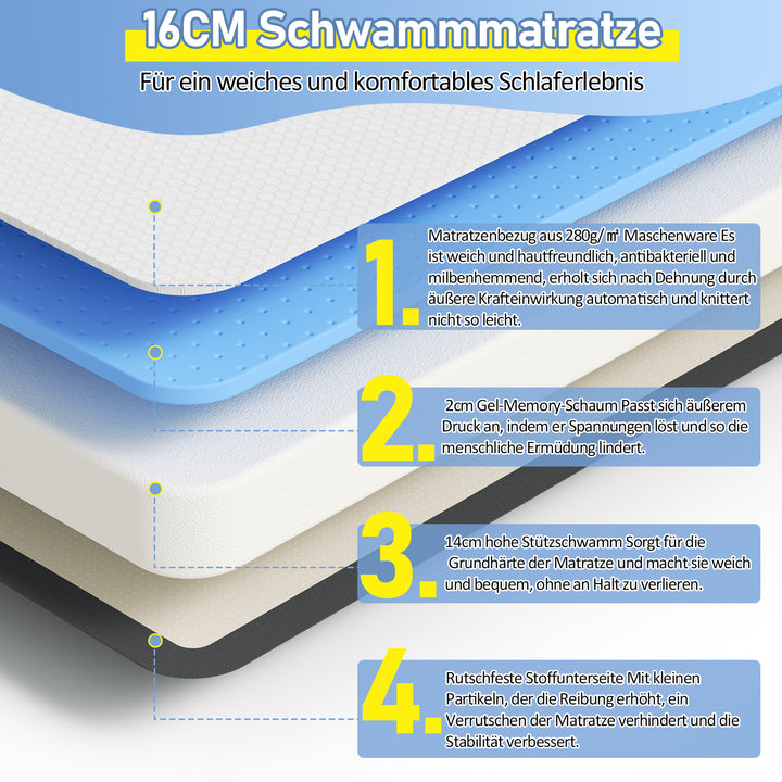 Sonnewelt Matratze Memory-Schaummatratze Ergonomische H3