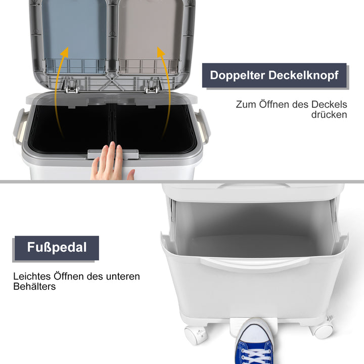 Sonnewelt Mülleimer Küche 42L Mülltrennsystem 3 Fächer