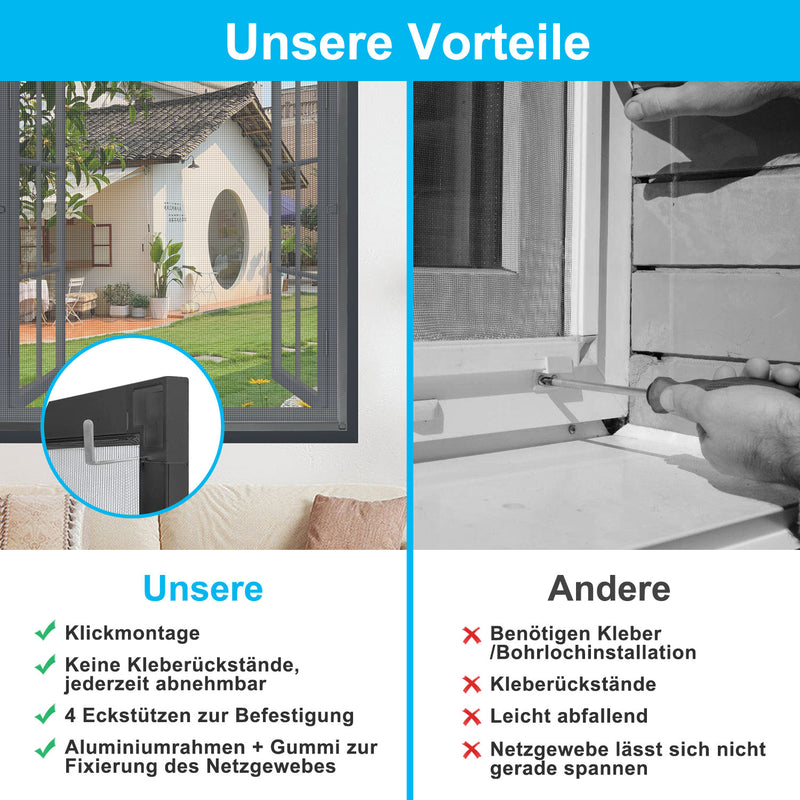 Sonnewelt Fliegengitter Fenster Insektenschutz Anthrazit