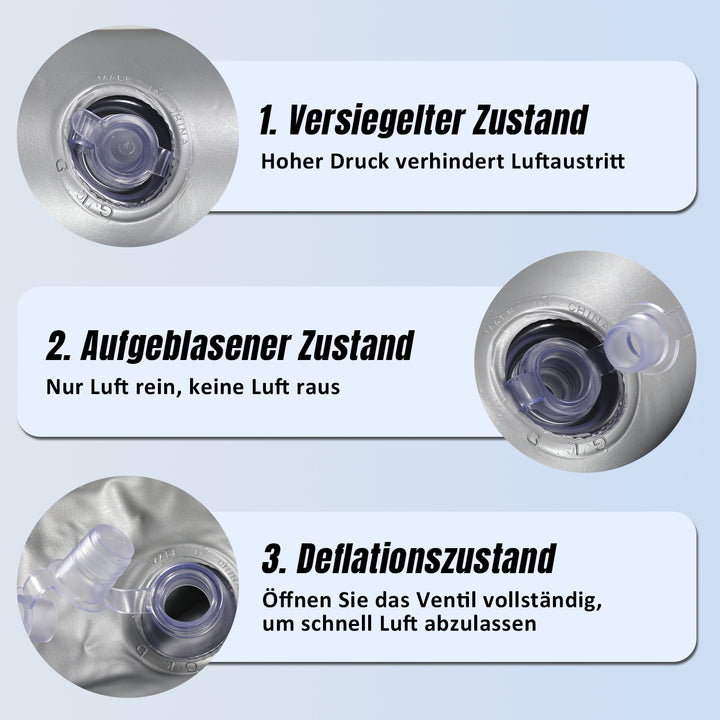 Sonnewelt Luftbett Auto Luftmatratze mit Kopfkissen