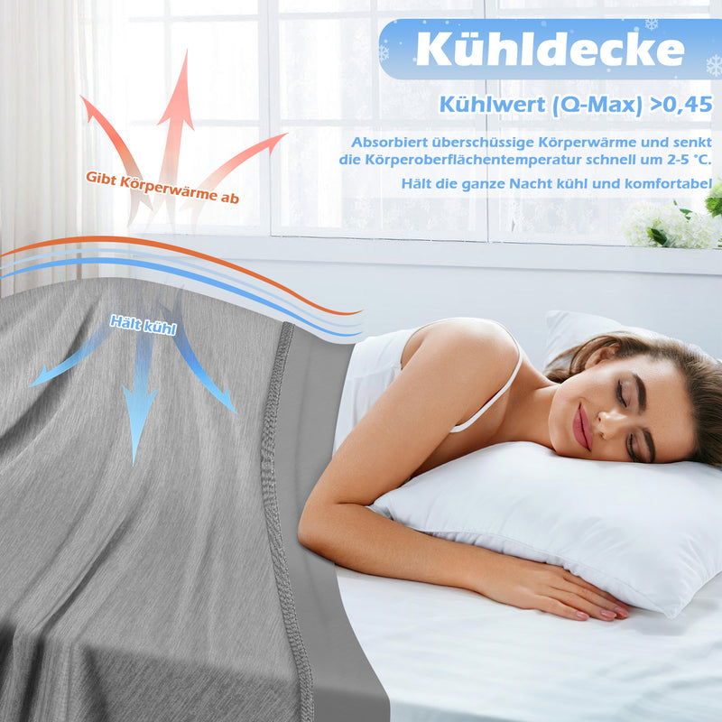 Sonnewelt Kühldecke Sommerdecke Doppelseitig Leichte mit Q-Max>0.45