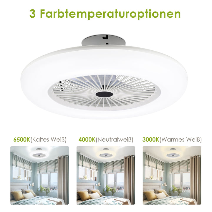 Sonnewelt Deckenventilator mit Beleuchtung 80W