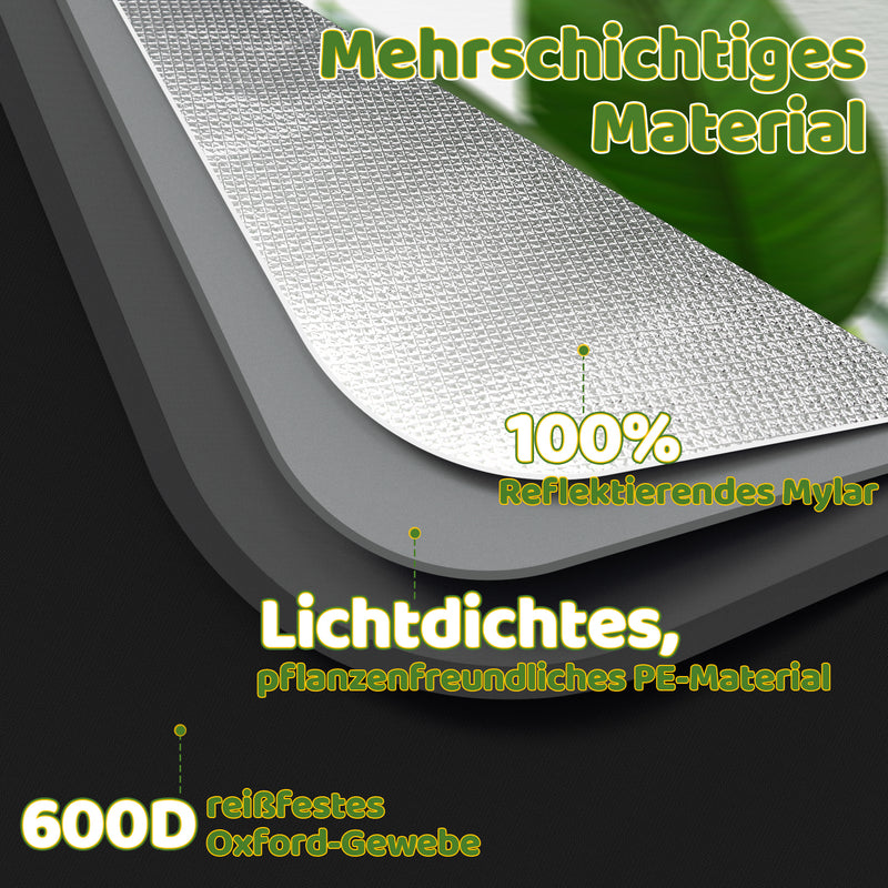 Sonnewelt Growbox Gewächshaus Pflanzenzelt