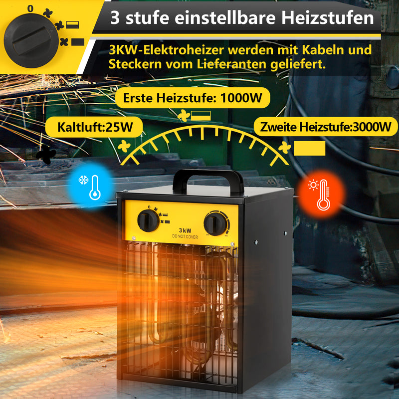 Sonnewelt 3KW Elektroheizer Heizlüfter mit integriertem Thermostat