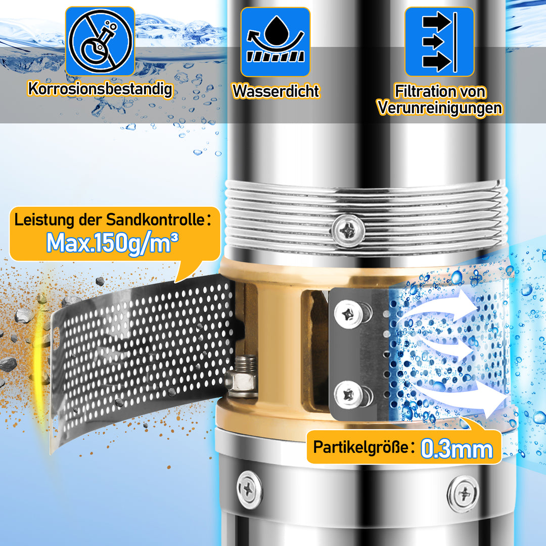Sonnewelt Tiefbrunnenpumpe für Gartenbewässerung Edelstahl