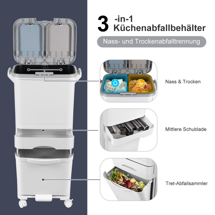 Sonnewelt Mülleimer Küche 42L Mülltrennsystem 3 Fächer