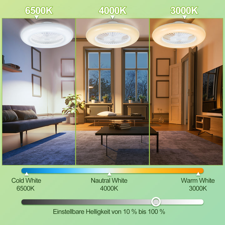 Sonnewelt Deckenventilator mit Beleuchtung 80W Dimmbar