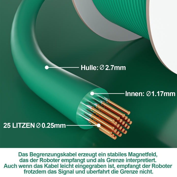 Sonnewelt boundary cable set for robotic lawnmowers 100m