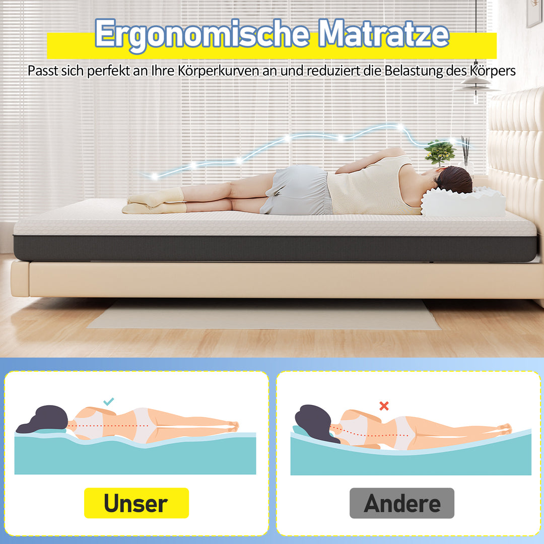 Sonnewelt Matratze Memory-Schaummatratze Ergonomische H3