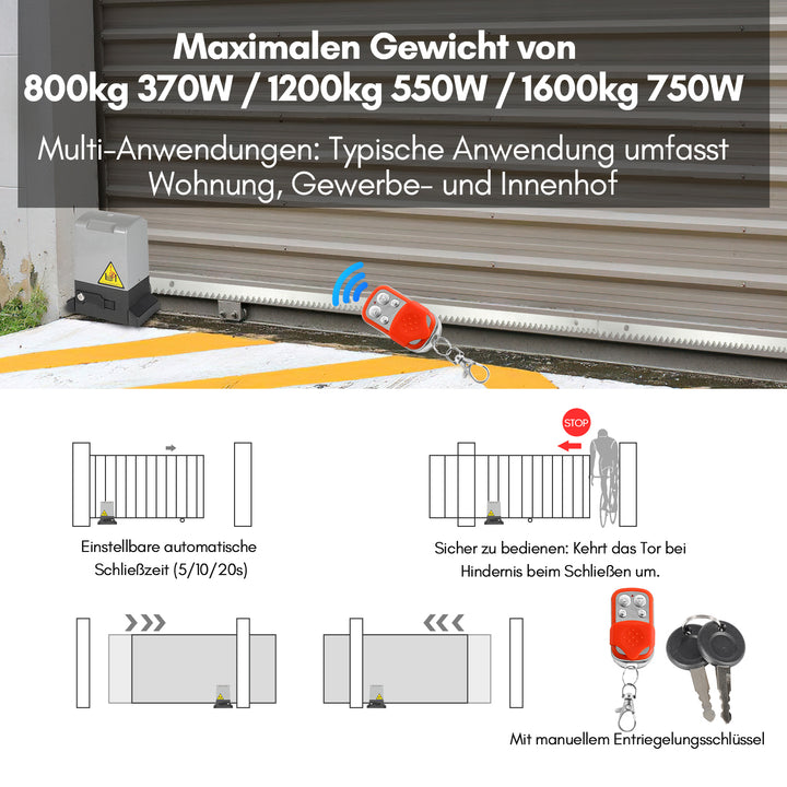 Sonnewelt Schiebetorantrieb Garagentoröffner 370W/550W/750W