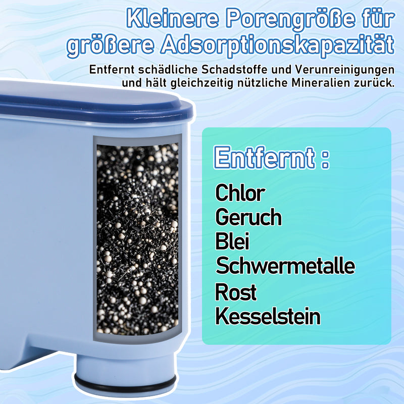 Sonnewelt 2x Wasserfilter Kaffeemaschinenfilter für Philips AquaClean