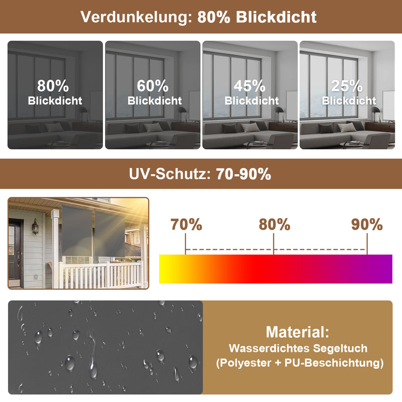 Sonnewelt Senkrechtmarkise AußenRollo Dunkelgrau/Hellgrau