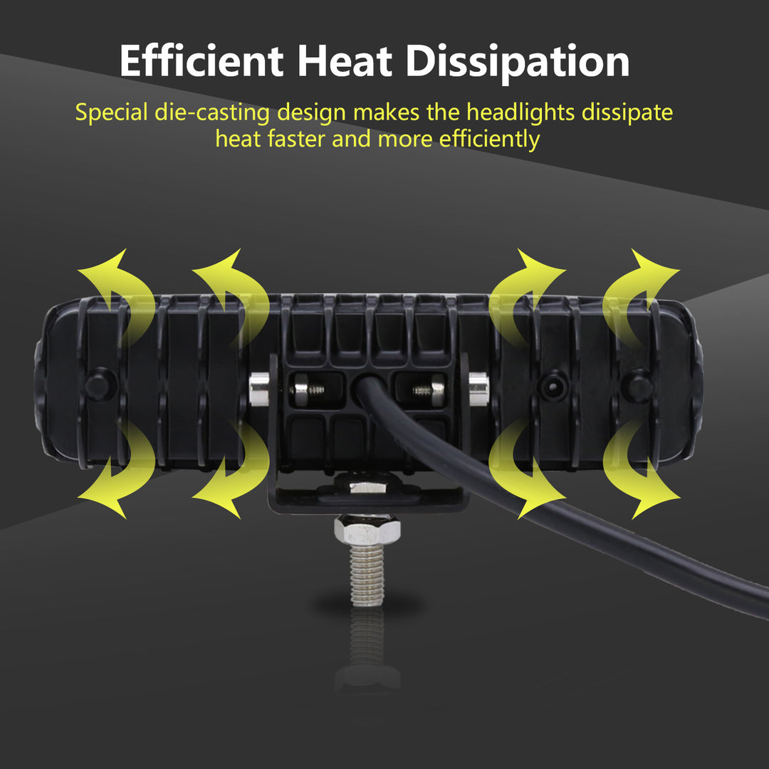 Sonnewelt LED Arbeitsscheinwerfer 18W IP67 6500K