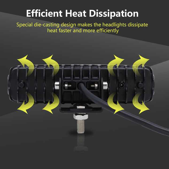 Sonnewelt LED Arbeitsscheinwerfer 18W IP67 6500K