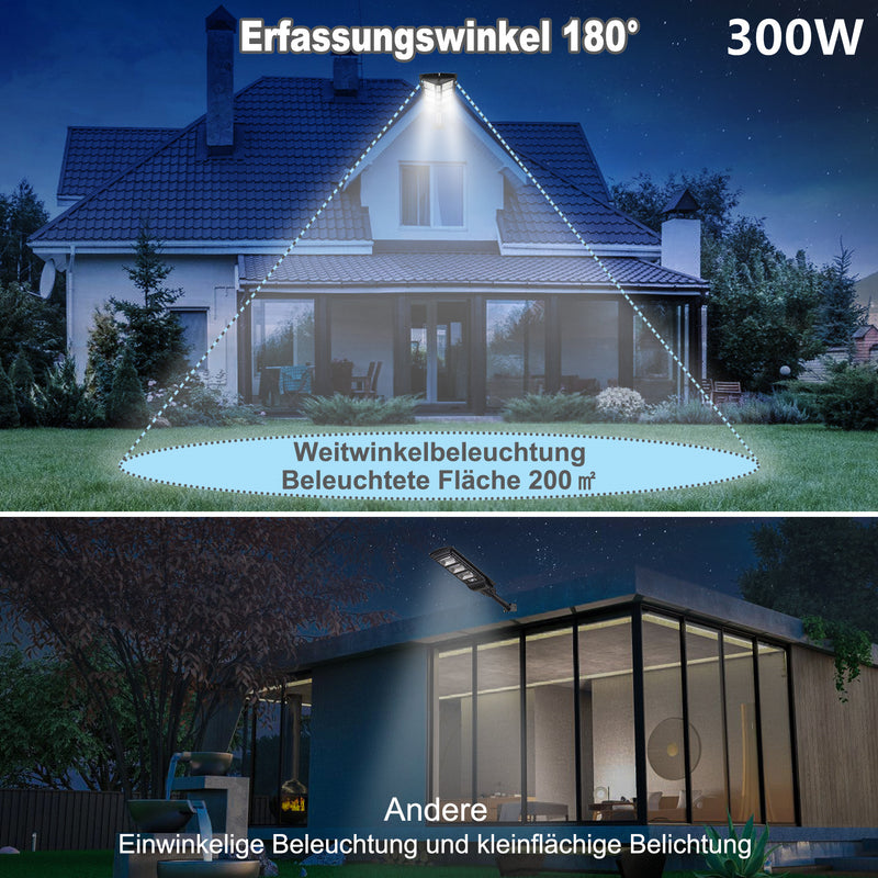 Sonnewelt Solarlampen Straßenlaterne mit Bewegungssensor 300W/400W