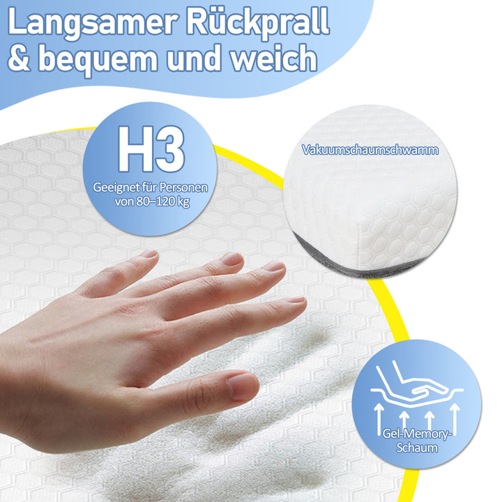 Sonnewelt Matratze Memory-Schaummatratze Ergonomische H3