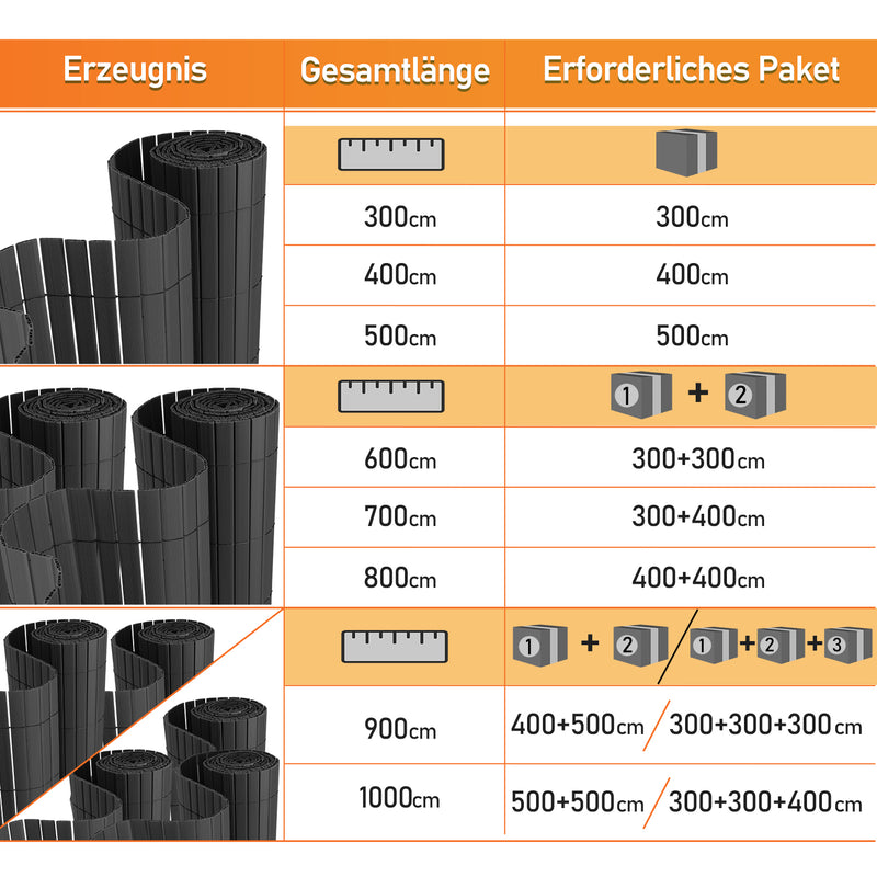 Sonnewelt PVC Sichtschutzmatte mit Kabelbindern W-Struktur Verstärkung