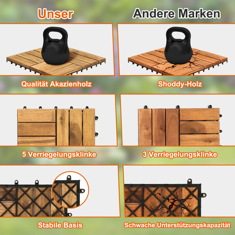 Sonnewelt wooden tiles 30x30cm 12 slatted tiles (11 pieces)