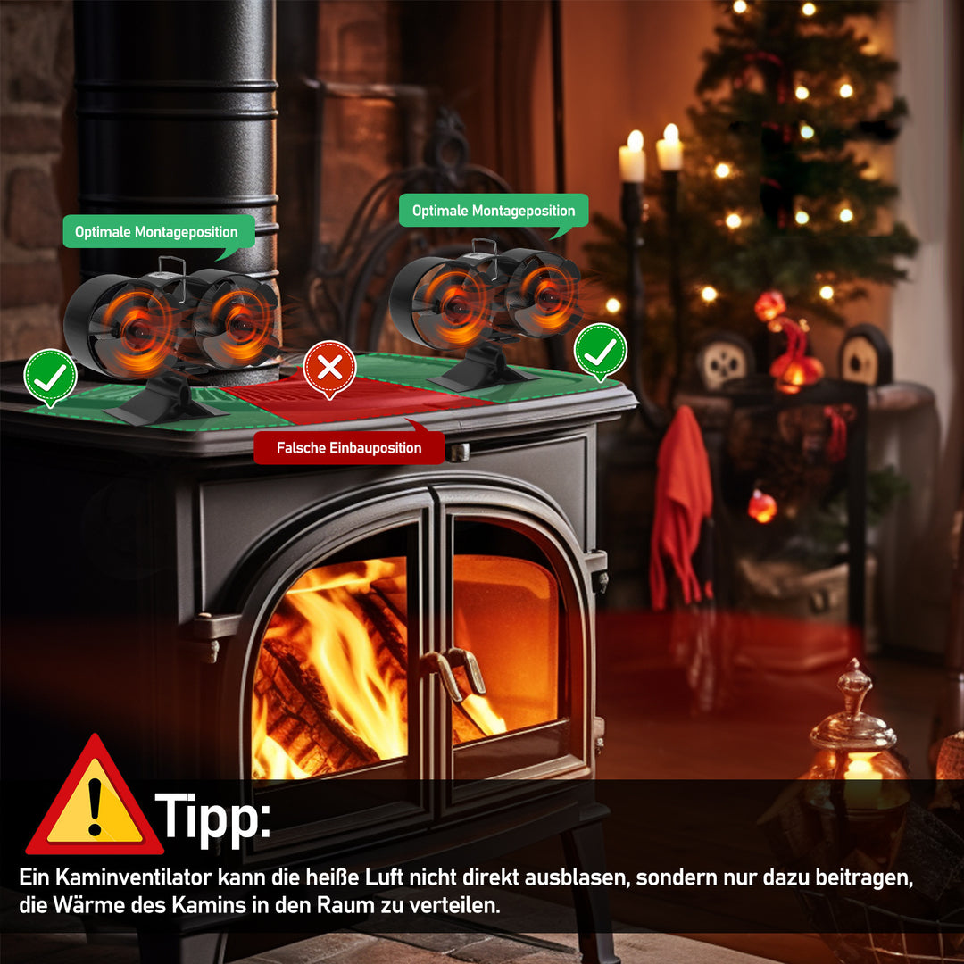 Sonnewelt 8 Blades Fireplace Fan with Thermometer