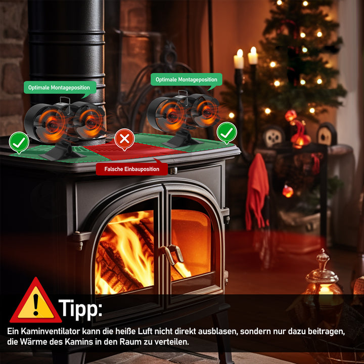 Sonnewelt 8 Blades Fireplace Fan with Thermometer