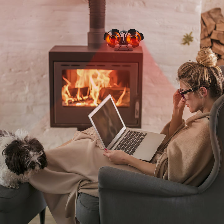 Sonnewelt 8 Blades Fireplace Fan with Thermometer