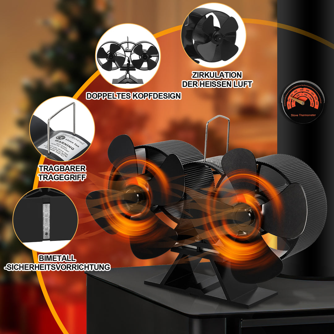 Sonnewelt 8 Blades Fireplace Fan with Thermometer