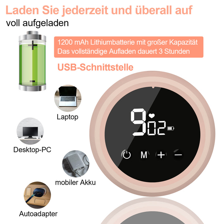Sonnewelt Electric Double Breast Pump 2 Modes