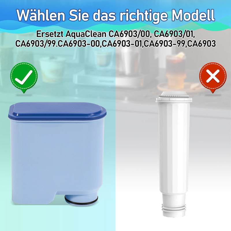 Sonnewelt 2x Wasserfilter Kaffeemaschinenfilter für Philips AquaClean