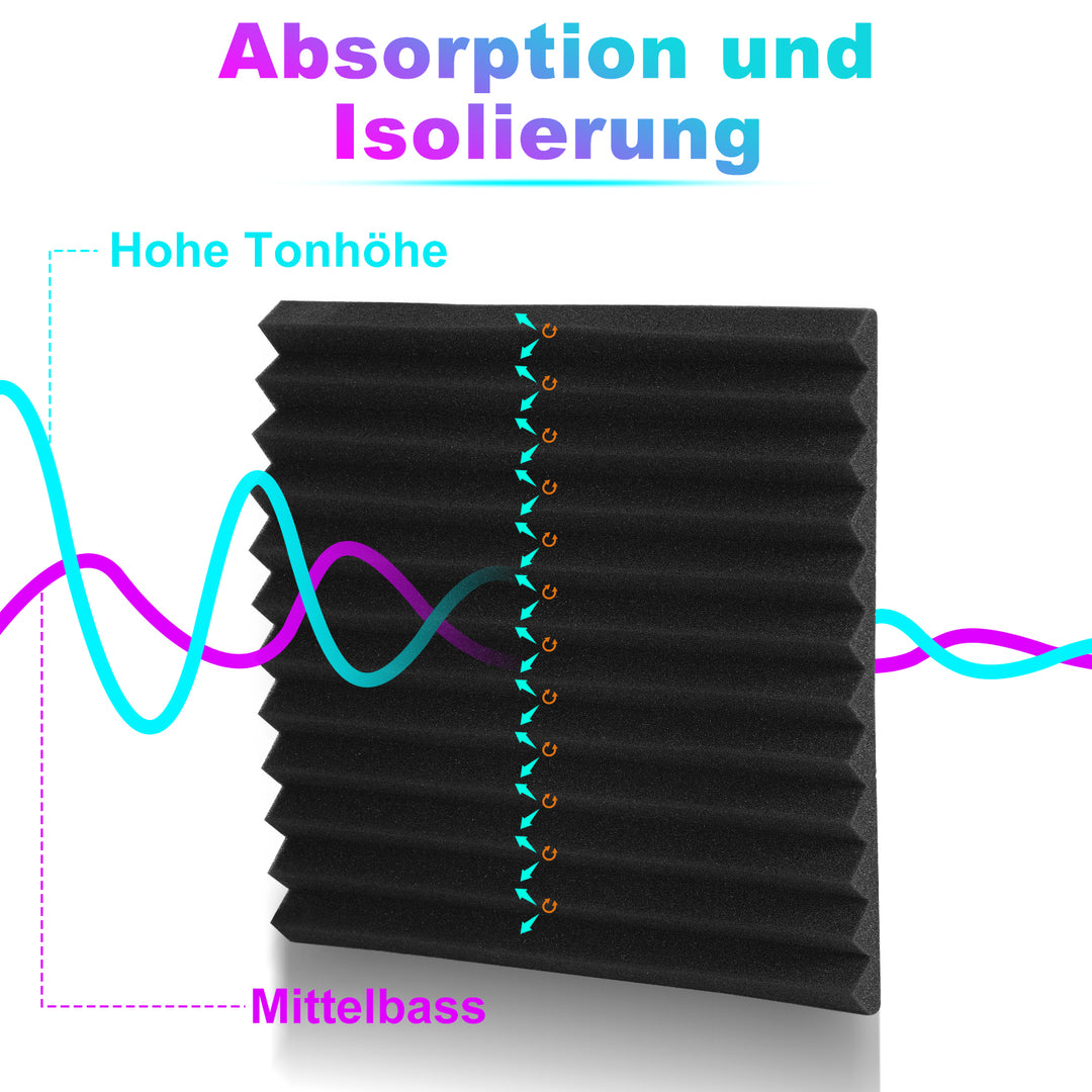 Sonnewelt Acoustic Foam Self-Adhesive 3D High-Density Wedge