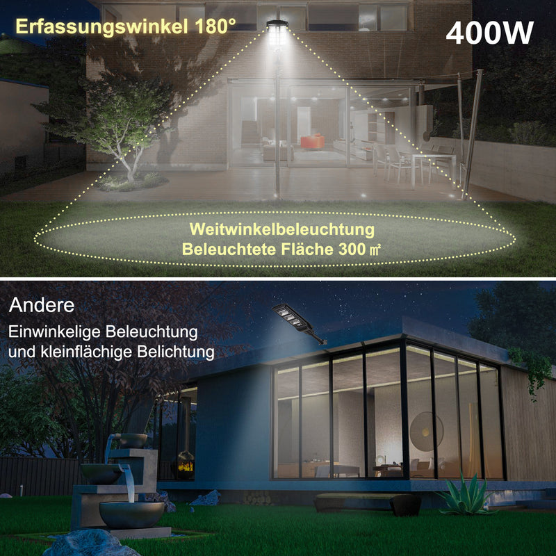 Sonnewelt Solarlampen Straßenlaterne mit Bewegungssensor 300W/400W