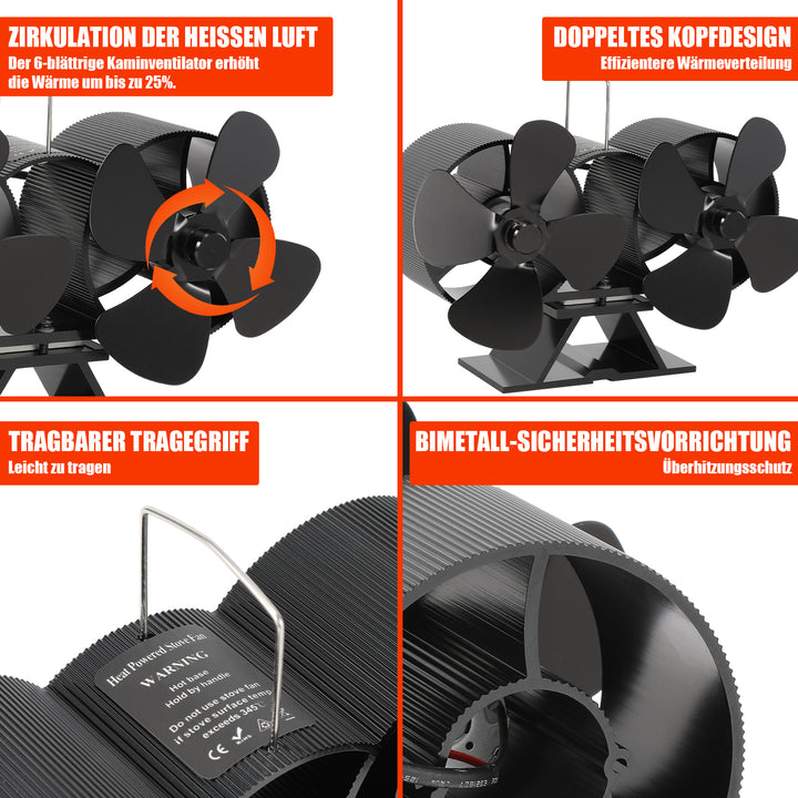Sonnewelt 8 Blättern Kaminventilator mit Thermometer(Neue Version)