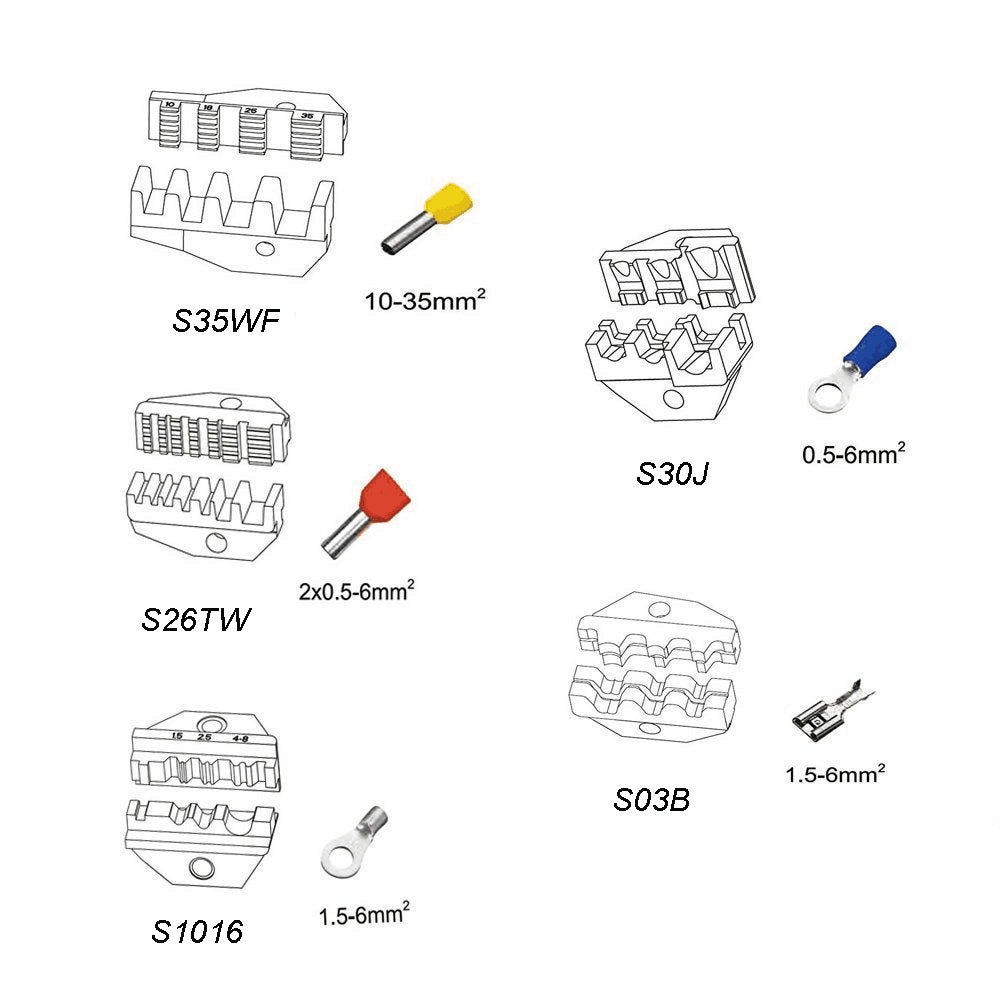 Sonnewelt Crimp Zange Kabelschuhe 0,5-35mm²