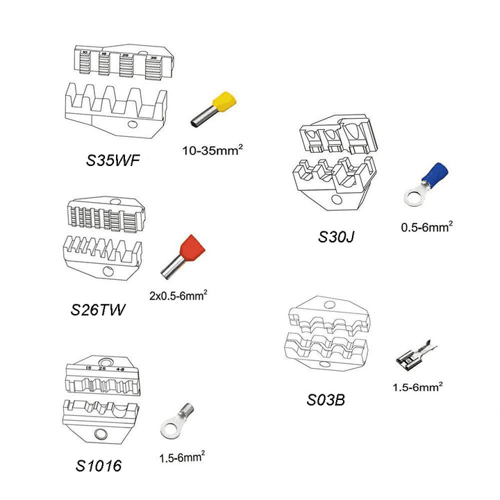 Sonnewelt Crimp Zange Kabelschuhe 0,5-35mm²