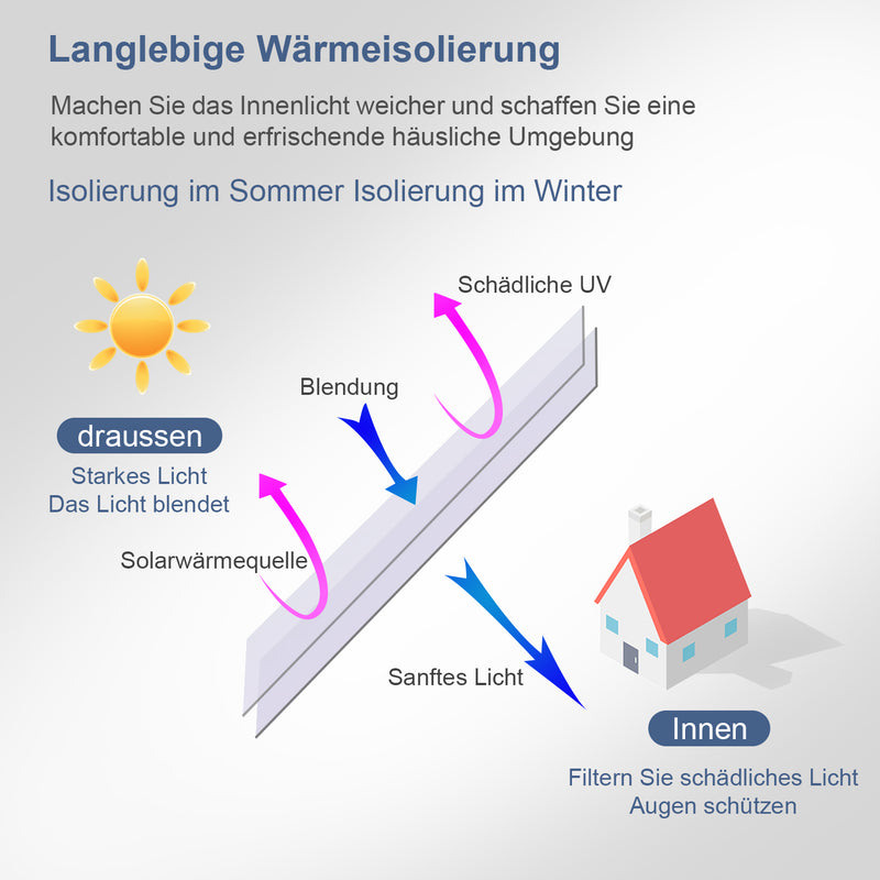 Sonnewelt Fensterfolie Sichtschutzfolie Selbstklebend