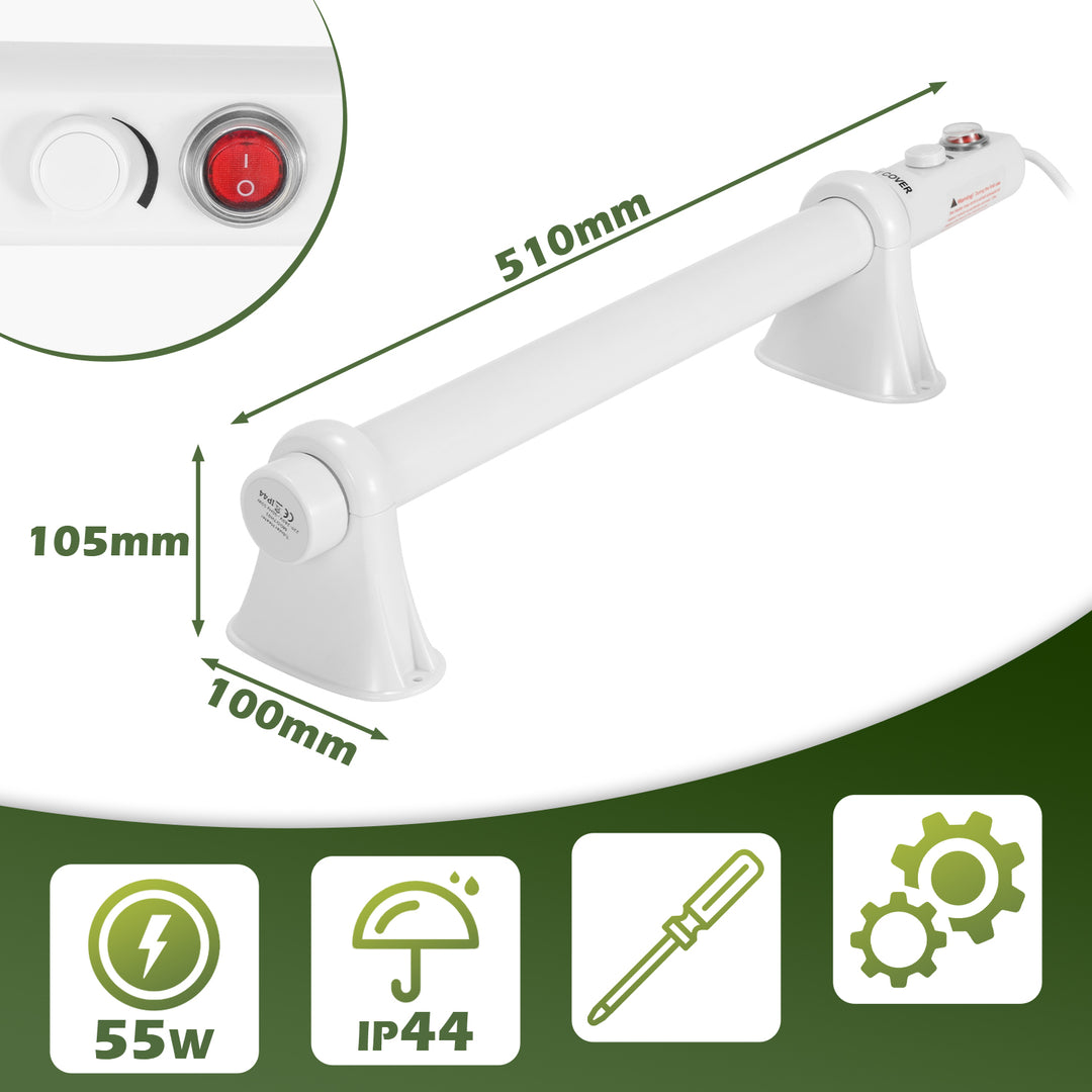 Sonnewelt Gewächshausheizung Elektrische Heizung mit Thermostat