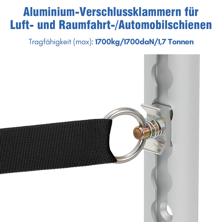 Sonnewelt Airline Rail 4x 1m Aluminium for Motorhomes and Trucks