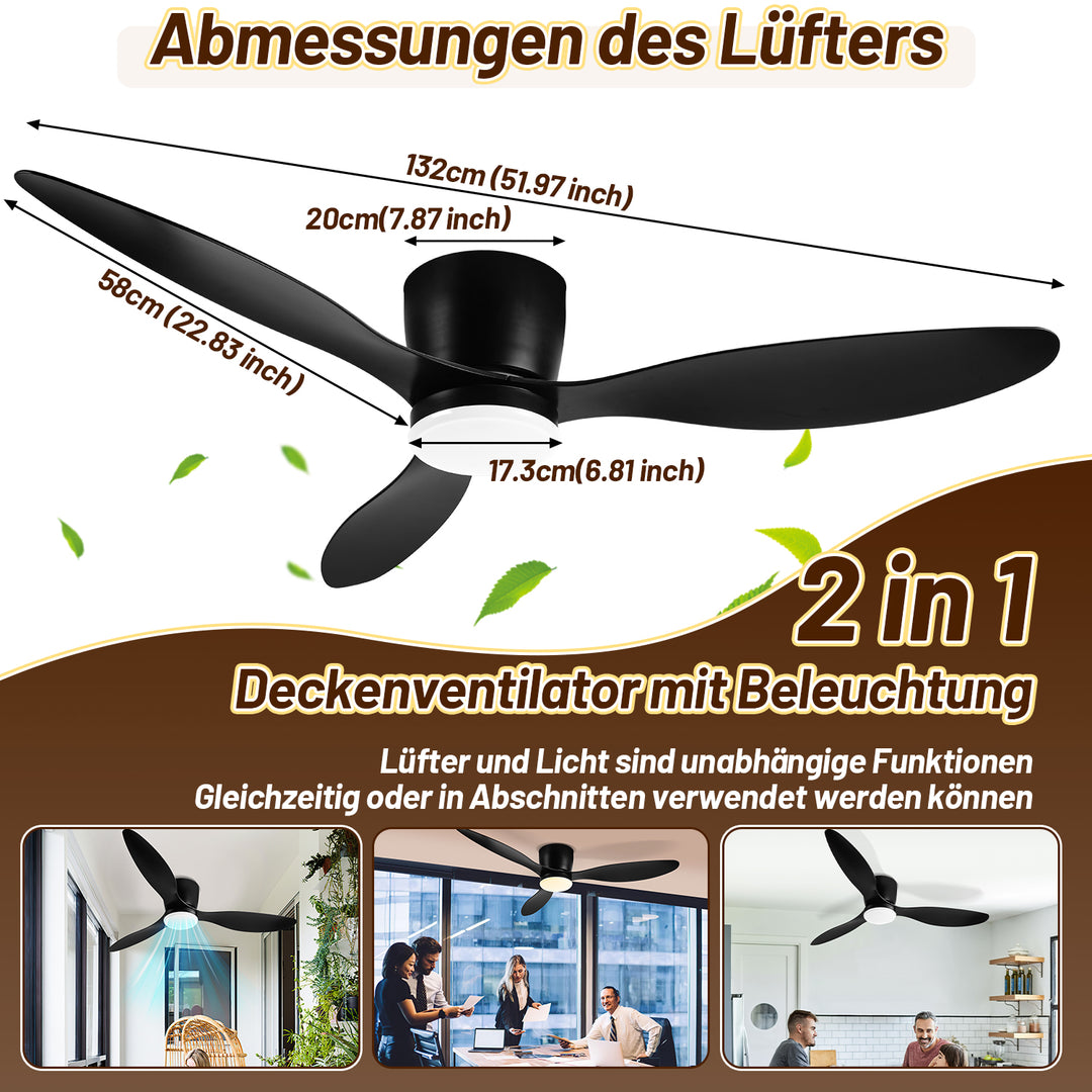 Sonnewelt Deckenventilator Lüfter LED Deckenlampe 40W