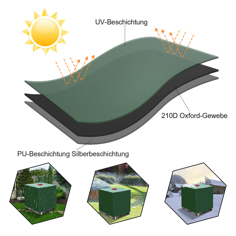 Sonnewelt IBC Tank Abdeckung Anti-UV