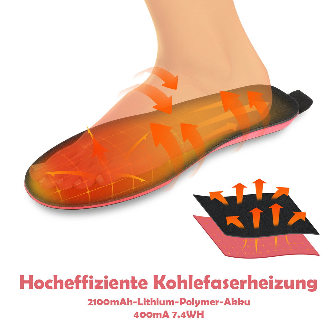 Sonnewelt Beheizbare Einlegesohlen USB