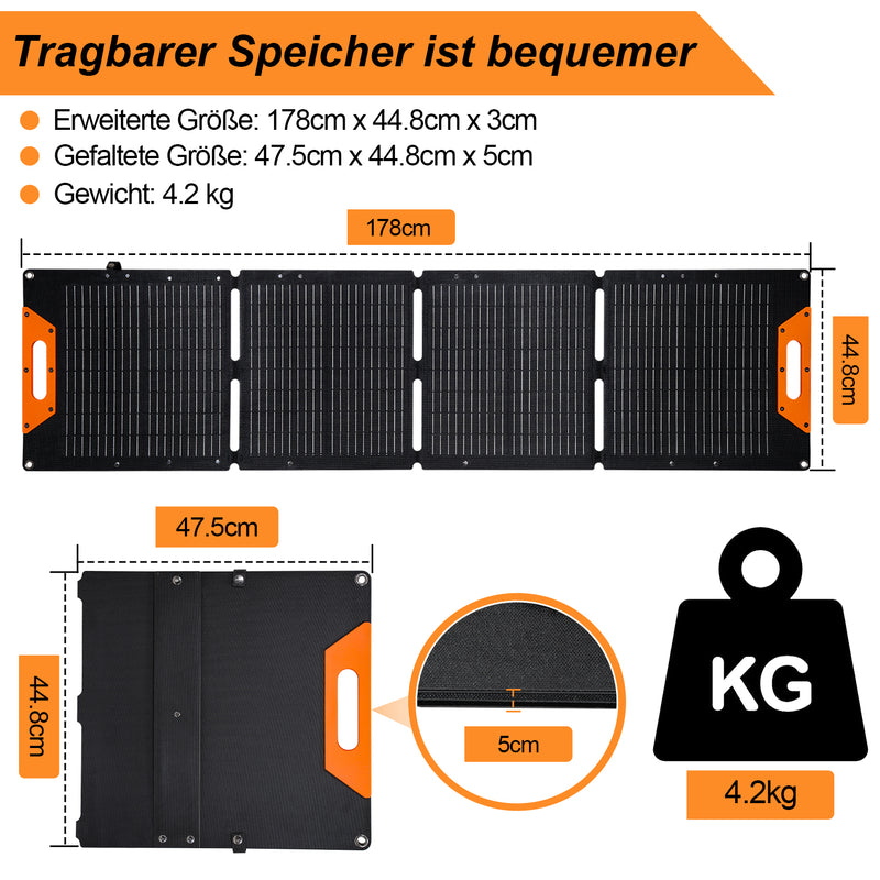 Sonnewelt Faltbares Solarpanel 120W