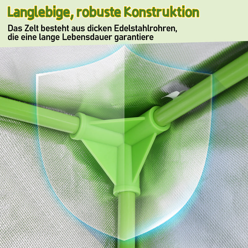 Sonnewelt Growbox Gewächshaus Pflanzenzelt
