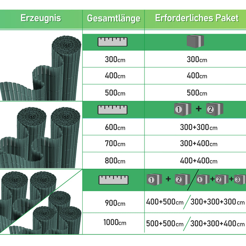 Sonnewelt PVC Sichtschutzmatte mit Kabelbindern 3-Gewicht-Verstärkung